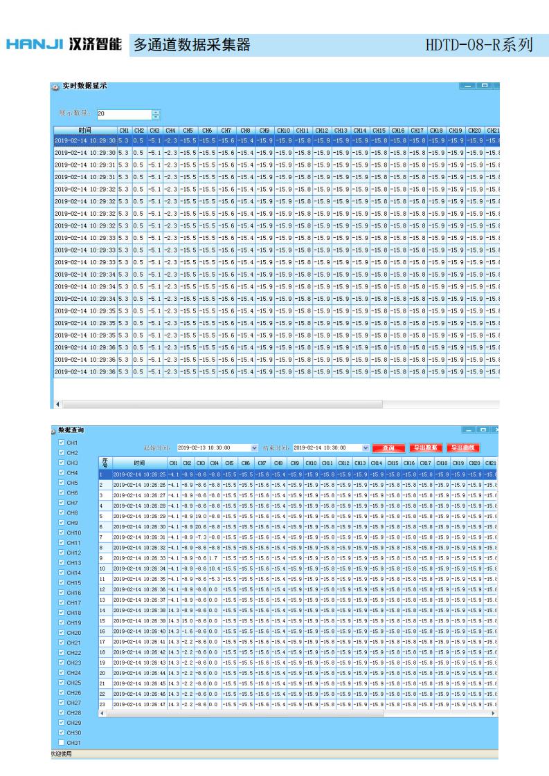 HDTD-08-R多通道采集器 HDTD-08-R多通道(dào)采集器